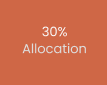 Anvil Analytical Carbon Management - allocation based percentage