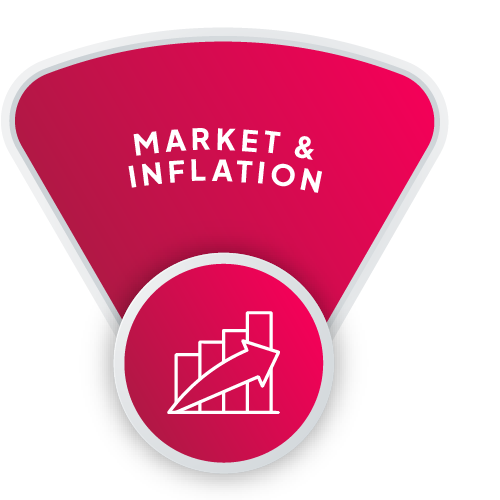 inflation-segment-pink