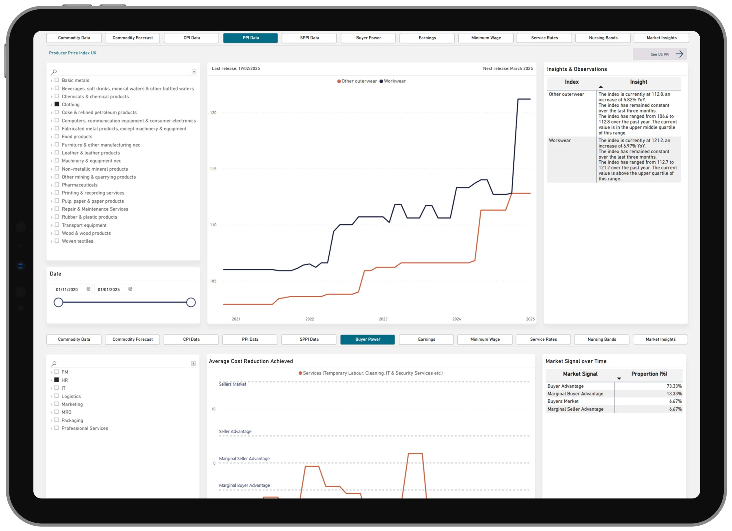 market-tablet-mockup