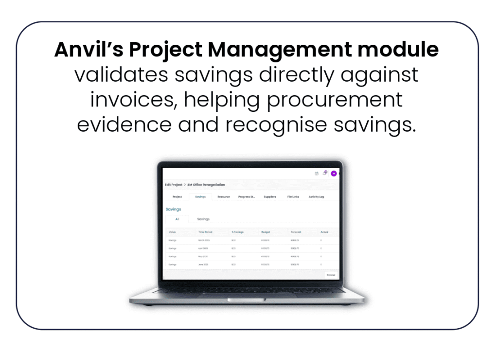 Cost Avoidance Savings